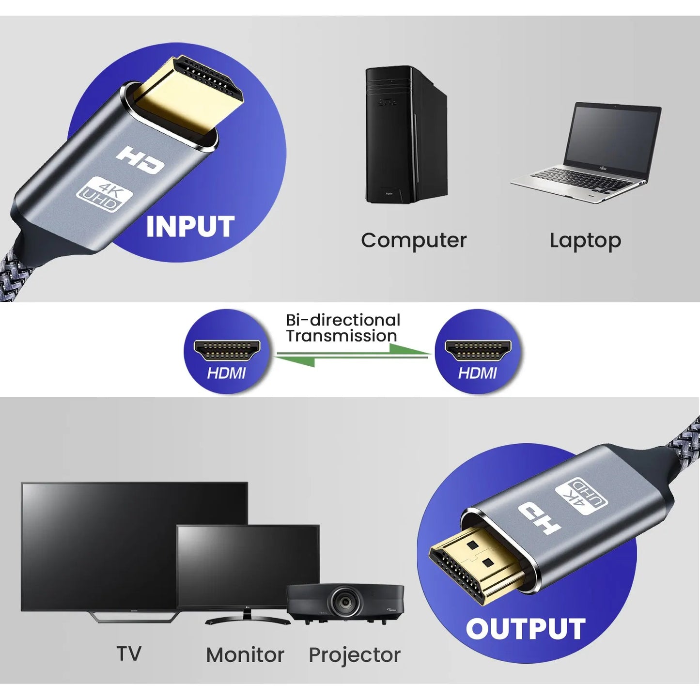 HDMI Cable Nierbo 2.0