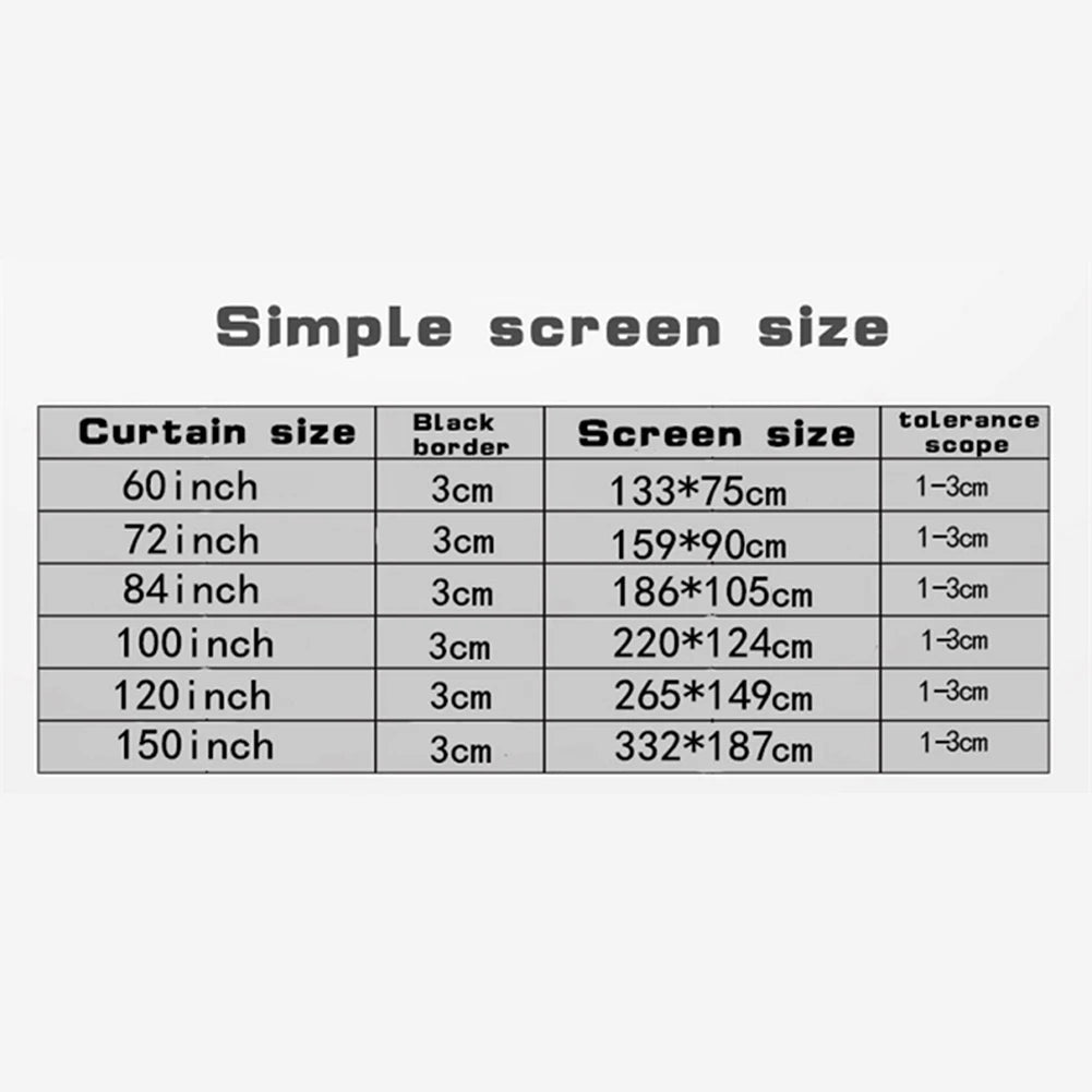HD Display Screen